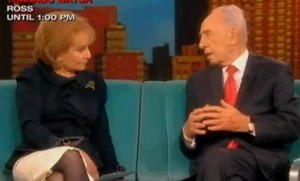 peres view
