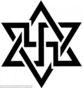 swastika star of david