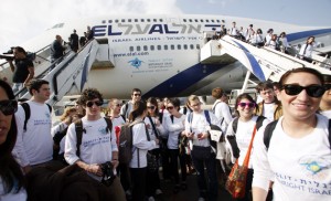 Birthright
