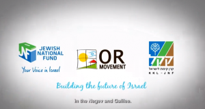 Ormovement OR Movement, the group behind the Carmit development, with its supporting institutions. Photo: Screenshot.