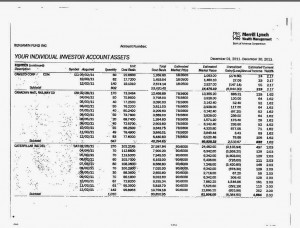Medea Benamin's foundation, showing (bottom left) its assets held shares of Caterpillar, the same company the BDS movement she supports with the funds is trying to get universities to divest from. Photo: Pro-Israel Bay Bloggers.