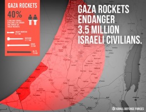 An IDF map showing how rockets from Gaza endanger half of Israel's population. Photo: IDF.
