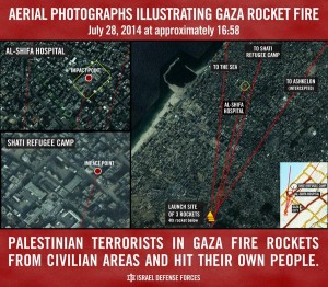 idf-hamas-target An IDF diagram showing how 4 rockets were fired by Hamas, but one went out to sea, one reached Israel and two hit Gaza's Shati and Al-Shifa Hospital. Photo: IDF / Twitter.