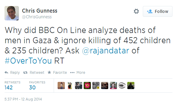 Chris Gunness tweet.