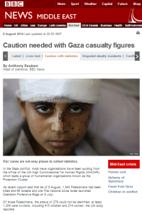 Gaza casualties