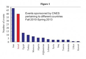CNES_Executive_Summary_Fig 1