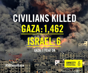 A tweet by Amnesty International. Photo: Elder of Ziyon.