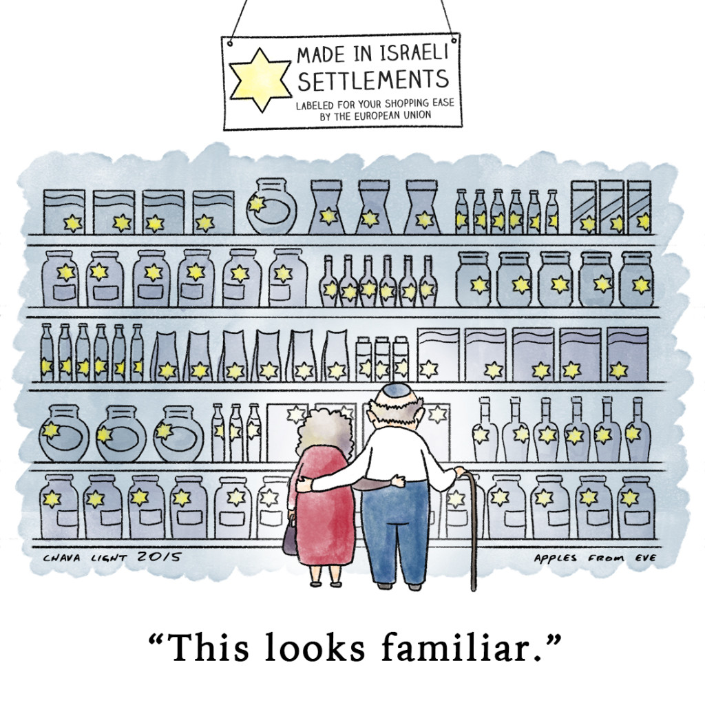 The Problem With Labels and the European Union, by Chava Light. 