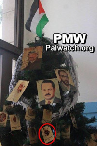 A Fatah student group's Christmas tree that glorifies Palestinian terrorists. Photo: Palestinian Media Watch.