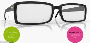 The omnifocal glasses (pictured) developed by Deep Optics. Photo: Deep Optics.
