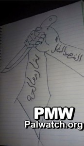 Fatah and the Palestinian Authority celebrated Taylor Force’s murder by posting a drawing of a knife held over the PA map of "Palestine." Photo: Screenshot from Palestinian Media Watch.