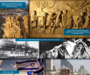 Photos from the exhibit on Zionism that the UN initially deemed 'inappropriate.' Photo: StandWithUs/Screenshot.