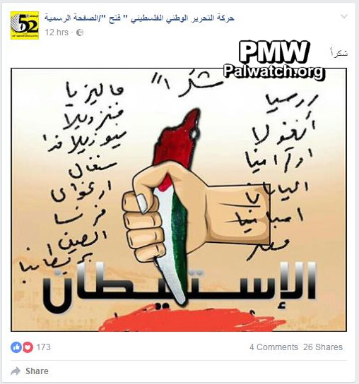 Fatah's official Facebook page, with a meme of "Palestine" causing Israeli settlements or settlers to bleed. Photo: Palestinian Media Watch.